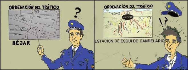 Ordenación del Tráfico